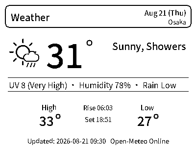 Weather