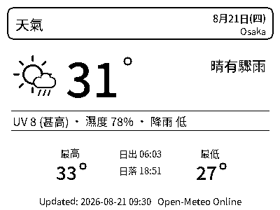 天氣